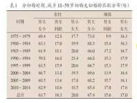 徐州倪红阁商贸有限公司