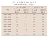 徐州倪红阁商贸有限公司