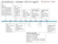 徐州倪红阁商贸有限公司
