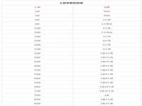 徐州倪红阁商贸有限公司